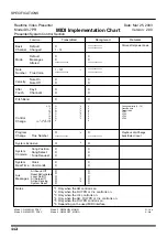 Предварительный просмотр 112 страницы Edirol DV-7PR Owner'S Manual