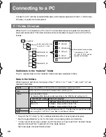 Предварительный просмотр 28 страницы Edirol F-1 Owner'S Manual