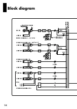 Предварительный просмотр 10 страницы Edirol M-10DX Owner'S Manual