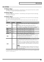 Предварительный просмотр 25 страницы Edirol M-10DX Owner'S Manual