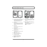 Предварительный просмотр 5 страницы Edirol MA-5A (Japanese) Owner'S Manual