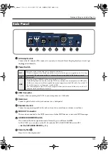 Предварительный просмотр 11 страницы Edirol PC-50 Owner'S Manual