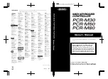 Предварительный просмотр 1 страницы Edirol PCR-M30 Owner'S Manual