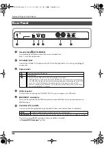 Предварительный просмотр 14 страницы Edirol PCR-M30 Owner'S Manual