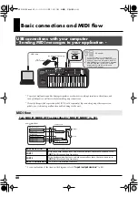 Предварительный просмотр 40 страницы Edirol PCR-M30 Owner'S Manual