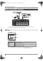 Предварительный просмотр 42 страницы Edirol PCR-M30 Owner'S Manual