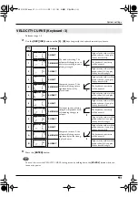 Предварительный просмотр 91 страницы Edirol PCR-M30 Owner'S Manual