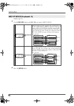 Предварительный просмотр 94 страницы Edirol PCR-M30 Owner'S Manual