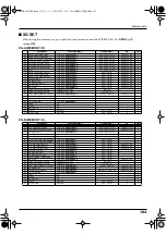 Предварительный просмотр 103 страницы Edirol PCR-M30 Owner'S Manual