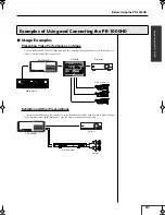 Предварительный просмотр 21 страницы Edirol PR-1000HD Owner'S Manual