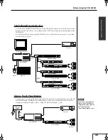 Предварительный просмотр 25 страницы Edirol PR-1000HD Owner'S Manual