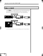 Предварительный просмотр 36 страницы Edirol PR-1000HD Owner'S Manual