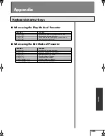 Предварительный просмотр 105 страницы Edirol PR-1000HD Owner'S Manual