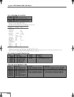 Предварительный просмотр 112 страницы Edirol PR-1000HD Owner'S Manual