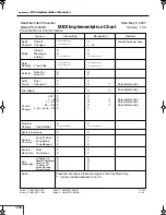 Предварительный просмотр 116 страницы Edirol PR-1000HD Owner'S Manual