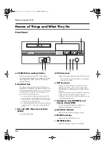 Предварительный просмотр 12 страницы Edirol PR-50 Owner'S Manual