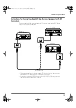 Предварительный просмотр 15 страницы Edirol PR-50 Owner'S Manual