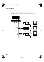 Предварительный просмотр 20 страницы Edirol PR-50 Owner'S Manual