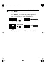 Предварительный просмотр 35 страницы Edirol PR-50 Owner'S Manual