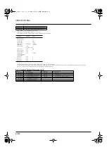 Предварительный просмотр 114 страницы Edirol PR-50 Owner'S Manual