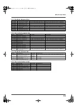 Предварительный просмотр 115 страницы Edirol PR-50 Owner'S Manual