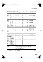 Предварительный просмотр 117 страницы Edirol PR-50 Owner'S Manual