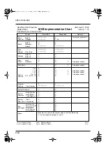 Предварительный просмотр 118 страницы Edirol PR-50 Owner'S Manual