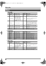 Предварительный просмотр 56 страницы Edirol R-4 Owner'S Manual