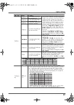 Предварительный просмотр 61 страницы Edirol R-4 Owner'S Manual