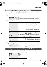 Предварительный просмотр 77 страницы Edirol R-4 Owner'S Manual