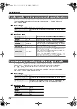 Предварительный просмотр 78 страницы Edirol R-4 Owner'S Manual