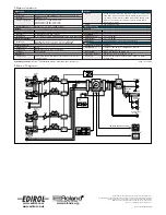 Предварительный просмотр 3 страницы Edirol R-4 Specifications