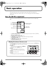 Предварительный просмотр 13 страницы Edirol Studio Canvas SD-90 Owner'S Manual