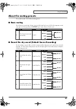 Предварительный просмотр 57 страницы Edirol Studio Canvas SD-90 Owner'S Manual