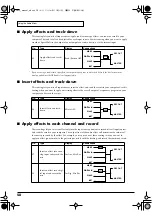 Предварительный просмотр 58 страницы Edirol Studio Canvas SD-90 Owner'S Manual