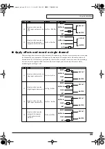 Предварительный просмотр 59 страницы Edirol Studio Canvas SD-90 Owner'S Manual