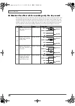 Предварительный просмотр 60 страницы Edirol Studio Canvas SD-90 Owner'S Manual