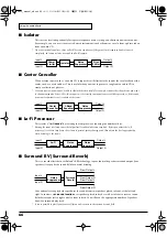 Предварительный просмотр 66 страницы Edirol Studio Canvas SD-90 Owner'S Manual