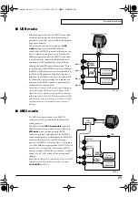 Предварительный просмотр 71 страницы Edirol Studio Canvas SD-90 Owner'S Manual