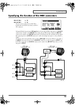 Предварительный просмотр 73 страницы Edirol Studio Canvas SD-90 Owner'S Manual