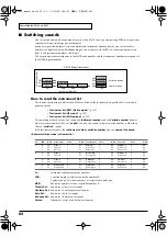 Предварительный просмотр 82 страницы Edirol Studio Canvas SD-90 Owner'S Manual