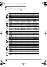 Предварительный просмотр 146 страницы Edirol Studio Canvas SD-90 Owner'S Manual