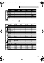 Предварительный просмотр 153 страницы Edirol Studio Canvas SD-90 Owner'S Manual