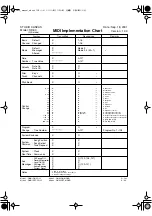 Предварительный просмотр 158 страницы Edirol Studio Canvas SD-90 Owner'S Manual