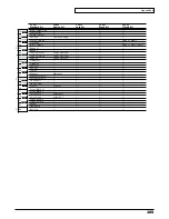 Preview for 269 page of Edirol StudioCanvas SD-20 24bit Digital Owner'S Manual