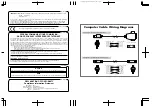 Предварительный просмотр 2 страницы Edirol StudioCanvas SD-20 Owner'S Manual