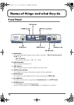 Предварительный просмотр 10 страницы Edirol StudioCanvas SD-20 Owner'S Manual