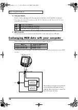 Предварительный просмотр 12 страницы Edirol StudioCanvas SD-20 Owner'S Manual