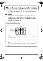 Предварительный просмотр 14 страницы Edirol StudioCanvas SD-20 Owner'S Manual