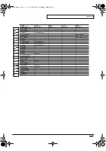 Предварительный просмотр 269 страницы Edirol StudioCanvas SD-20 Owner'S Manual